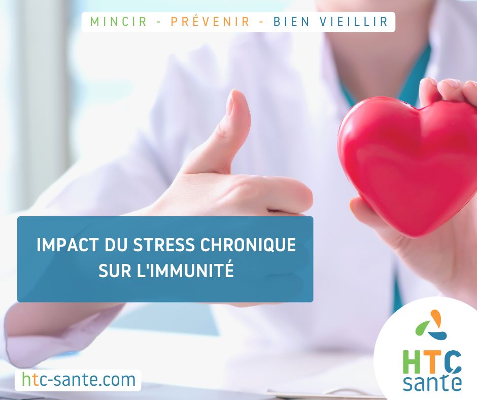 Impact du Stress Chronique sur l'Immunité Nouvelles Découvertes de la Harvard Medical School